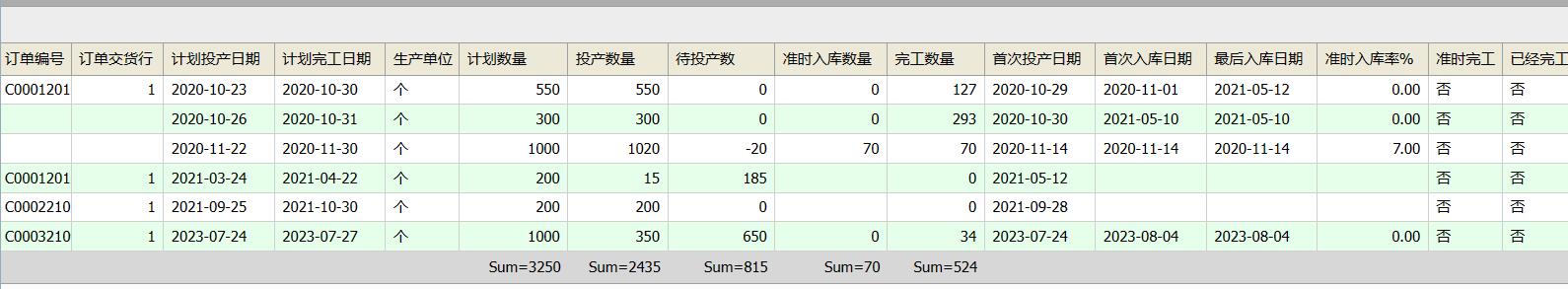 生产计划