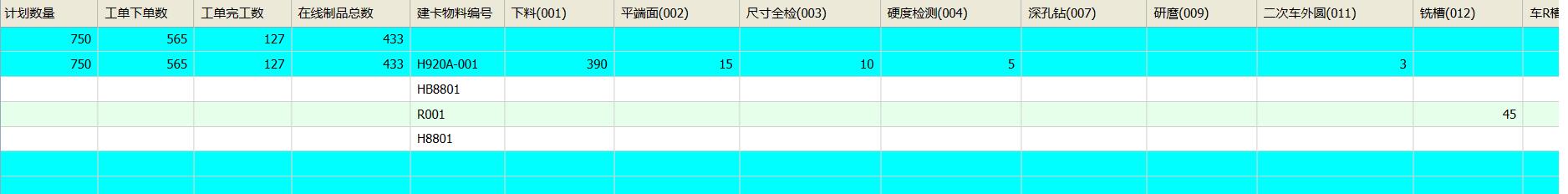 订单生产进度报表2