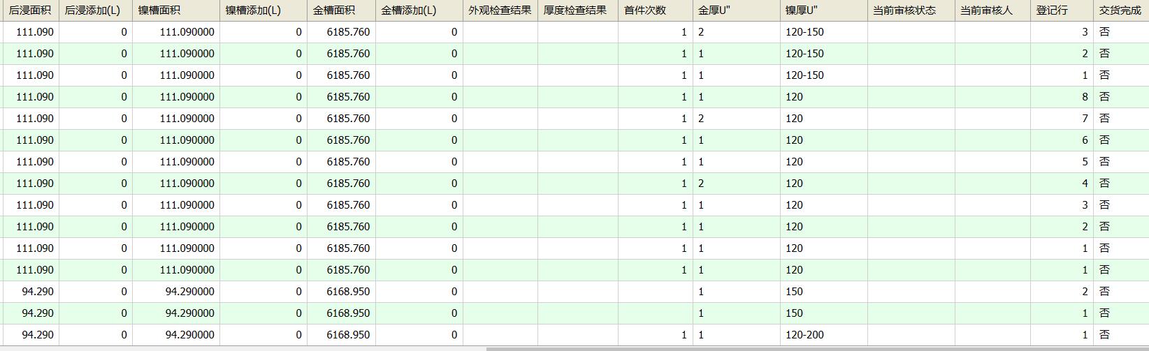 生产记录浏2